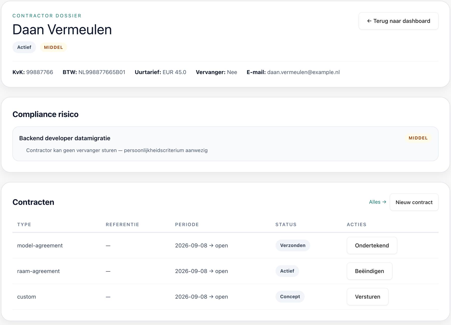ZZPGuard file for one contractor with compliance risk per assignment and contracts